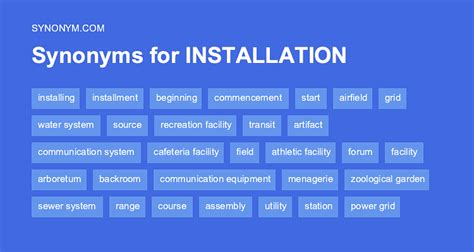 other words for installed|Installed synonyms .